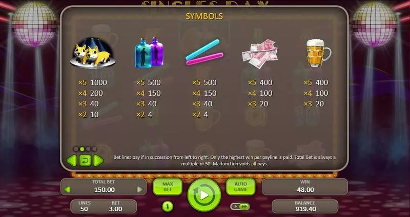 Singles Day slots Paytable
