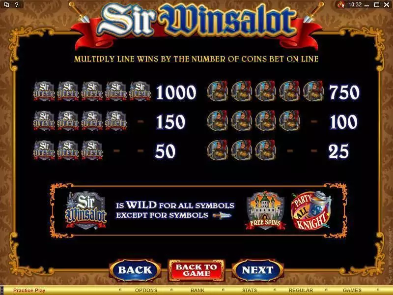 Sir Winsalot slots Info and Rules