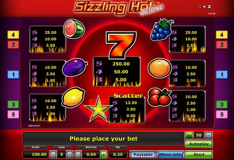 Sizzling Hot - Deluxe slots Info and Rules