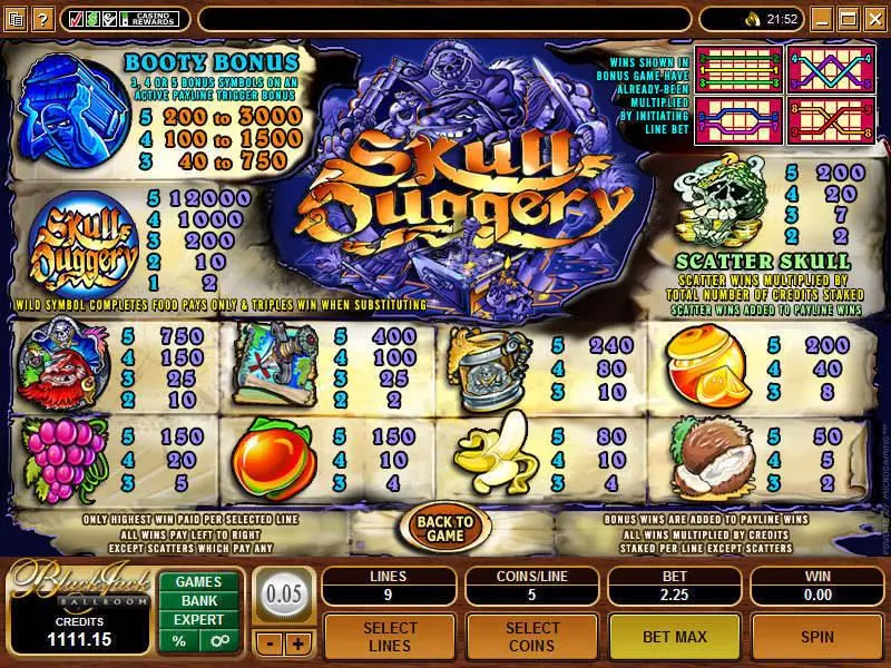 Skull Duggery slots Info and Rules