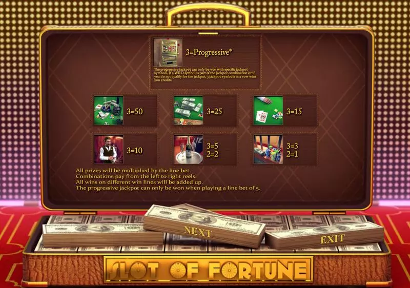 Slot of Fortune slots Info and Rules