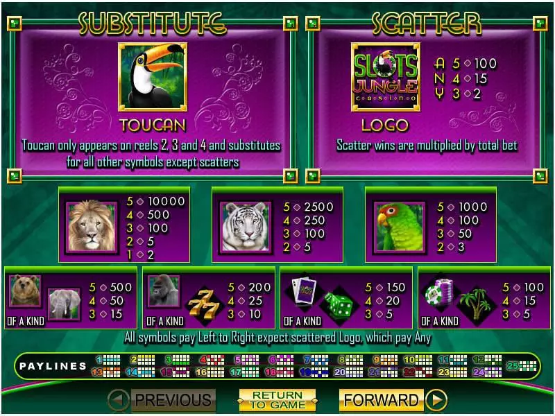 Slots Jungle slots Info and Rules