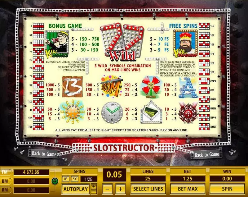 Slotstructor slots Info and Rules