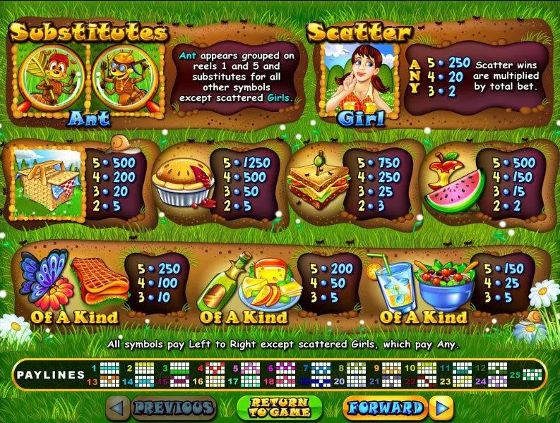 Small Fortune slots Info and Rules