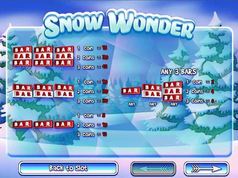 Snow Wonder slots Info and Rules