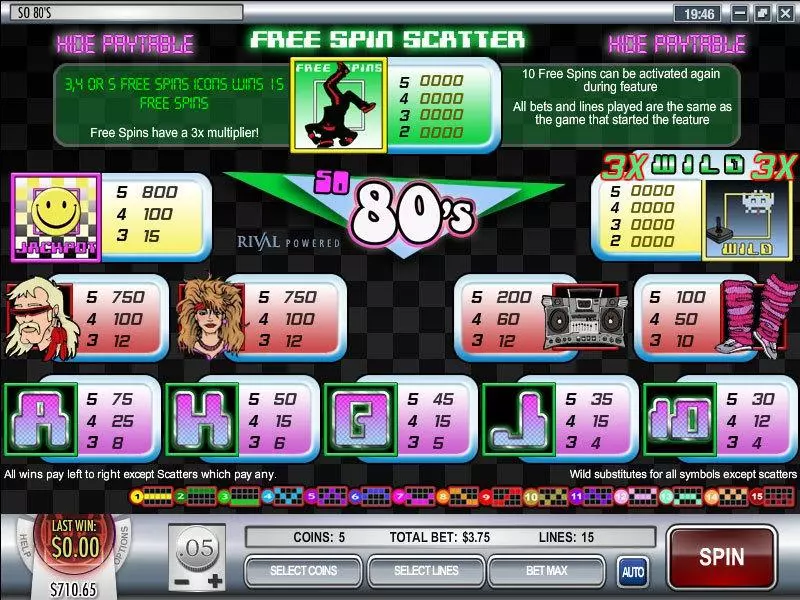 So 80's slots Info and Rules