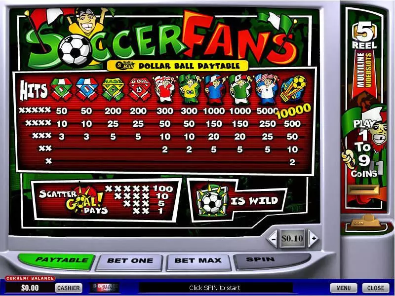 Soccer Fans slots Info and Rules