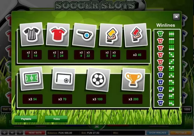 Soccer Slots slots Paytable