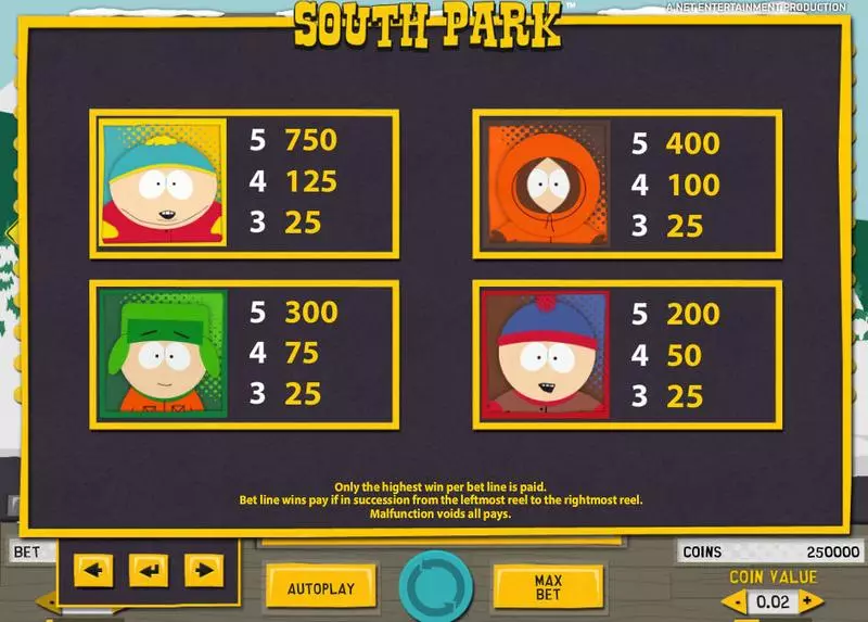 South Park slots Info and Rules