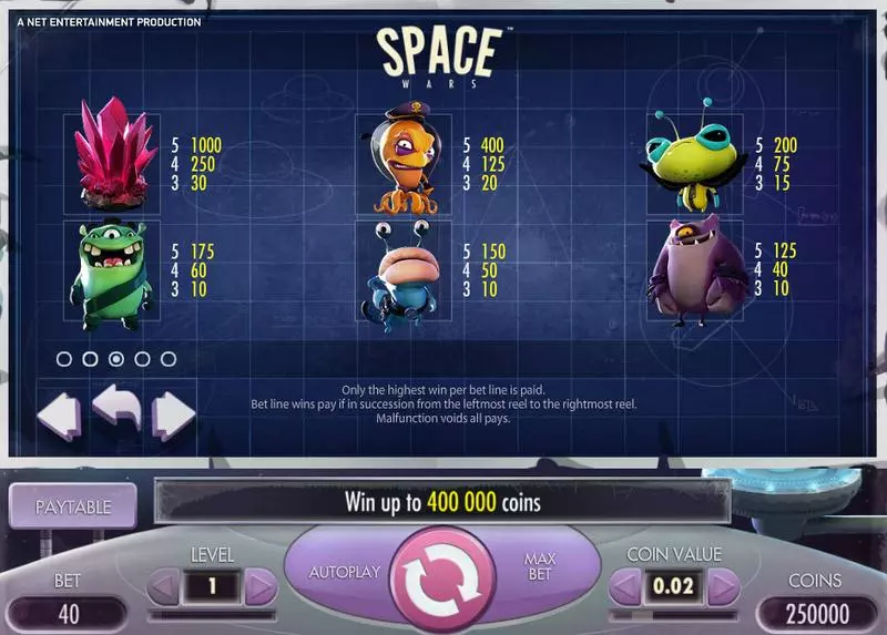 Space Wars slots Info and Rules
