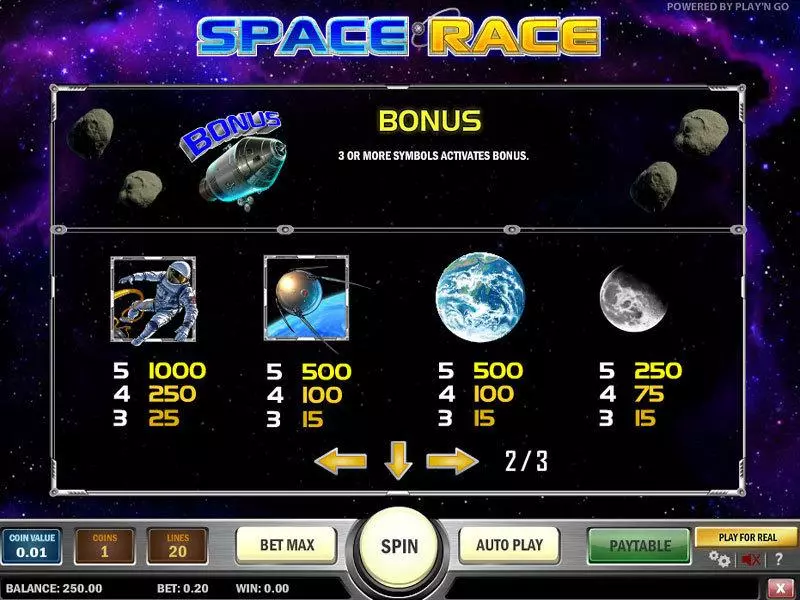 Spacerace slots Info and Rules