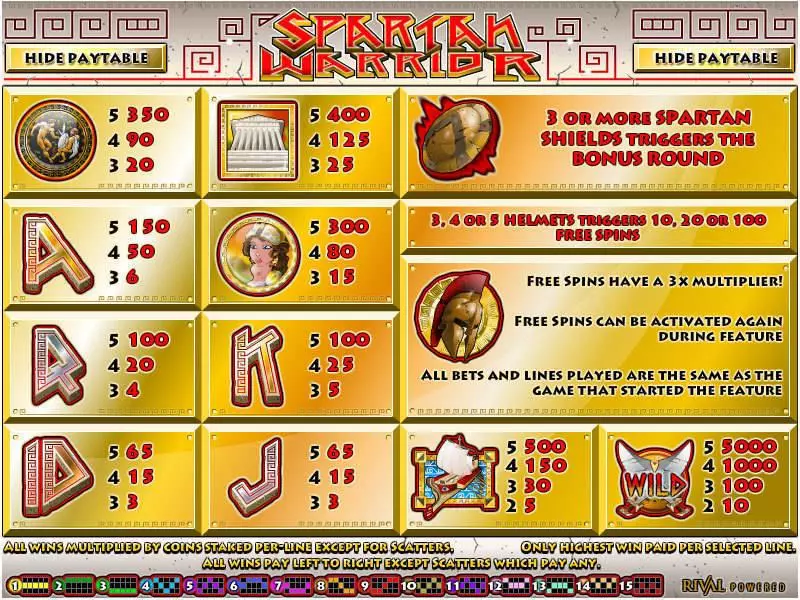 Spartan Warrior slots Info and Rules