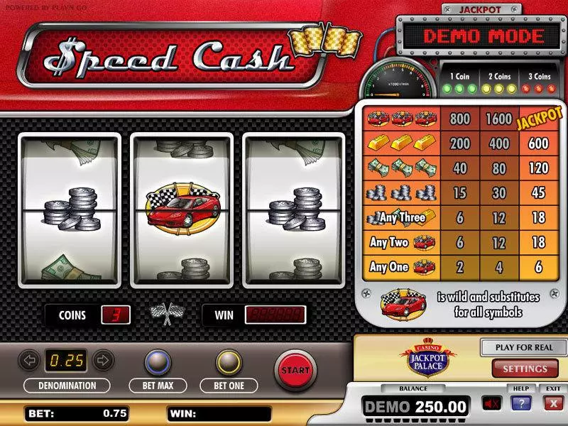 Speed Cash slots Main Screen Reels