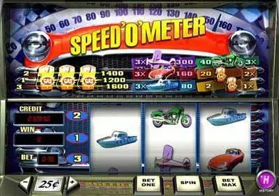 Speed'o'Meter slots Main Screen Reels