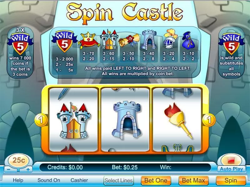 Spin Castle slots Main Screen Reels