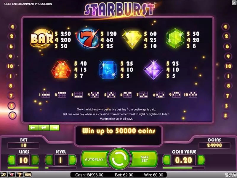Starburst slots Info and Rules