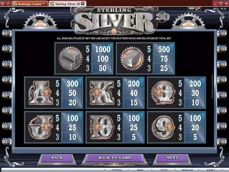 Sterling Silver 3D slots Info and Rules