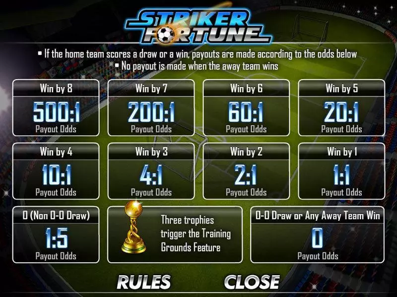 Striker Fortune slots Info and Rules