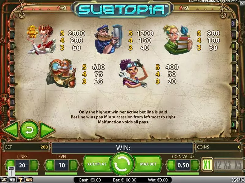 Subtopia slots Info and Rules