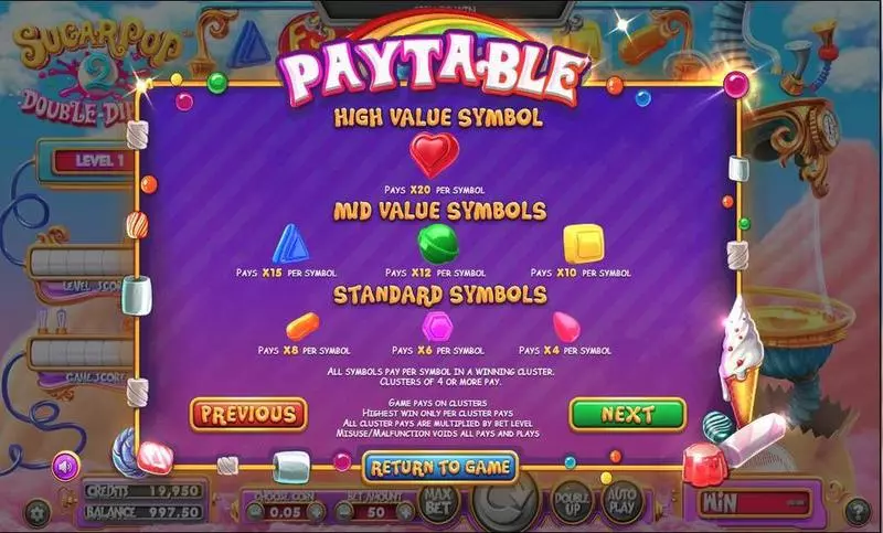 Sugar Pop 2: Double Dipped slots Paytable