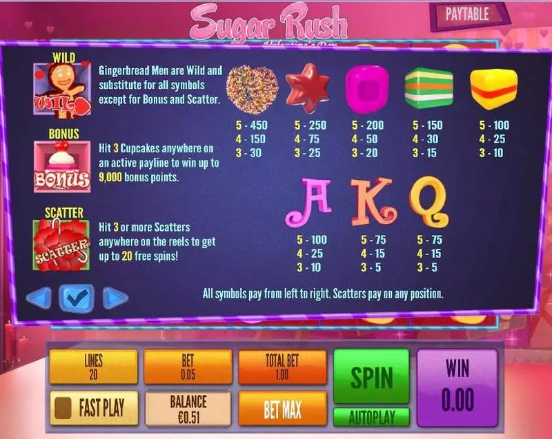 Sugar Rush Valentine's Day slots Info and Rules