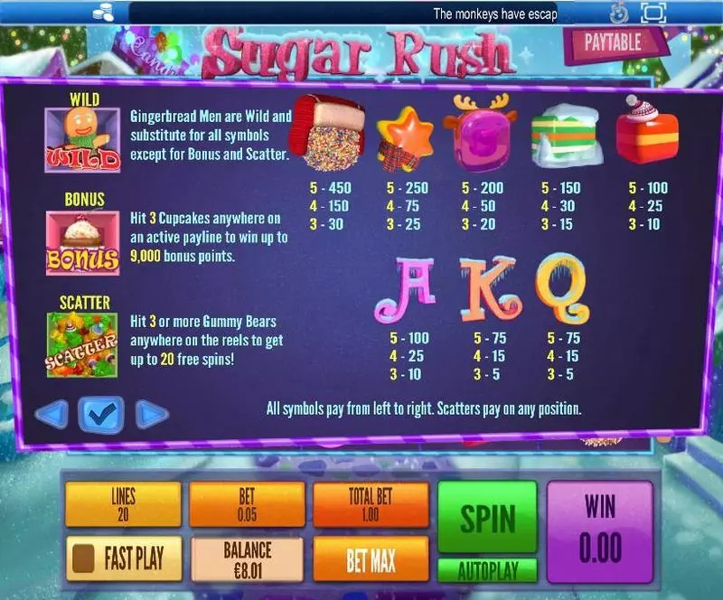 Sugar Rush Winter slots Info and Rules