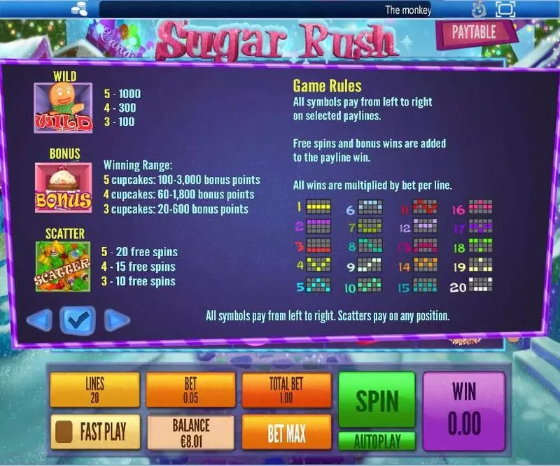 Sugar Rush Winter slots Info and Rules