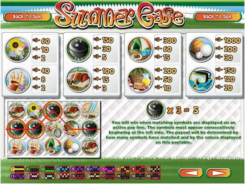 Summer Ease slots Info and Rules