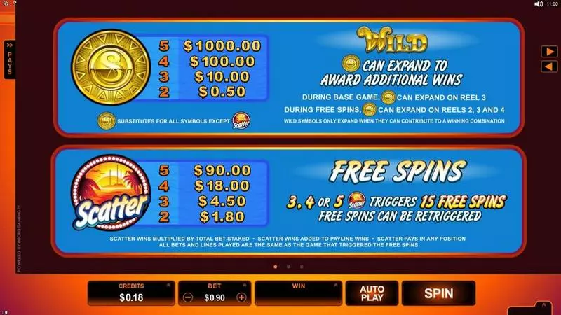 SunTide slots Info and Rules
