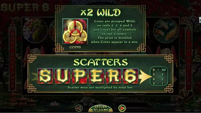 Super 6 slots Info and Rules