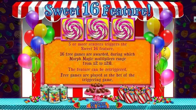 Sweet 16 slots Info and Rules