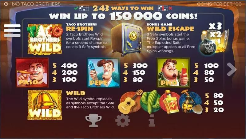 Taco Brothers slots Info and Rules