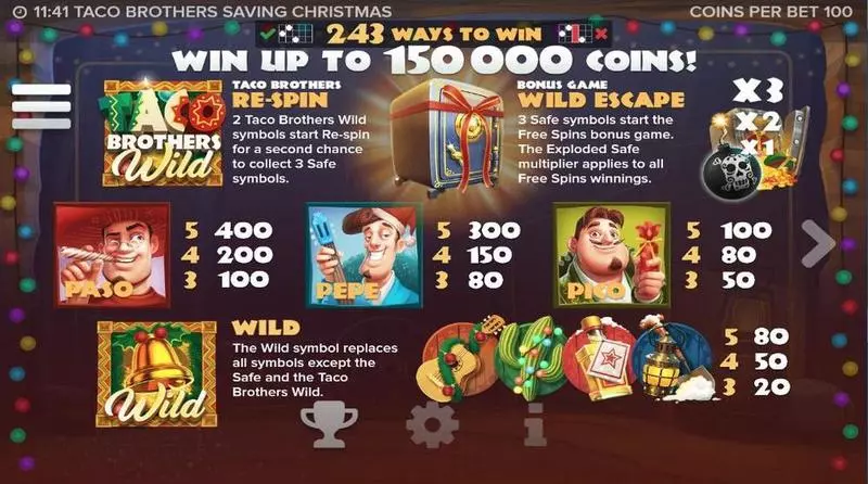 Taco Brothers Saving Christams slots Info and Rules