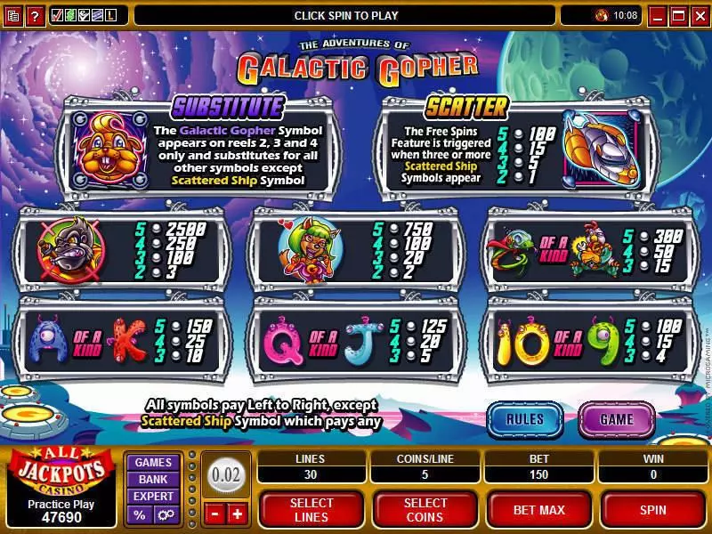 The Adventures of the Galactic Gopher slots Info and Rules