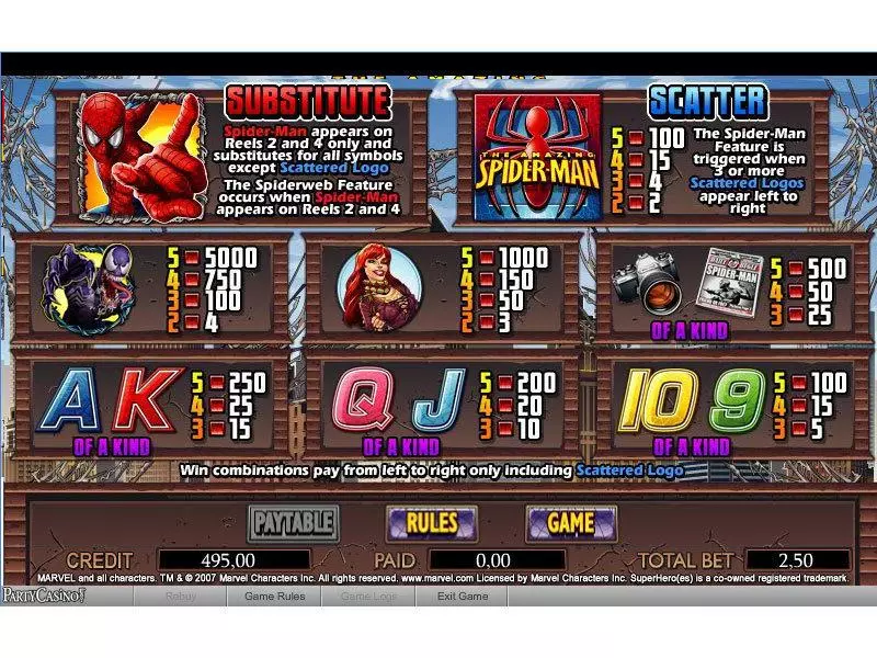 The Amazing Spider-Man slots Info and Rules