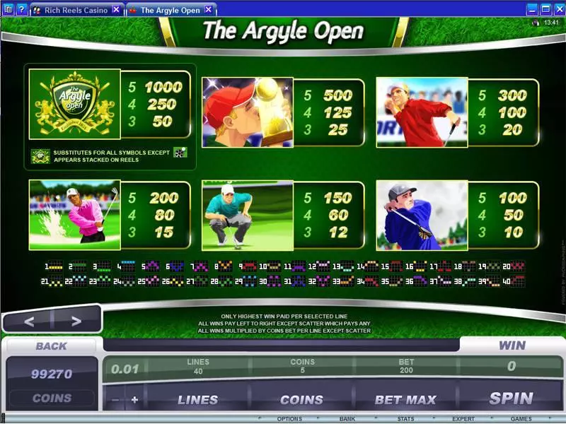The Argyle Open slots Info and Rules