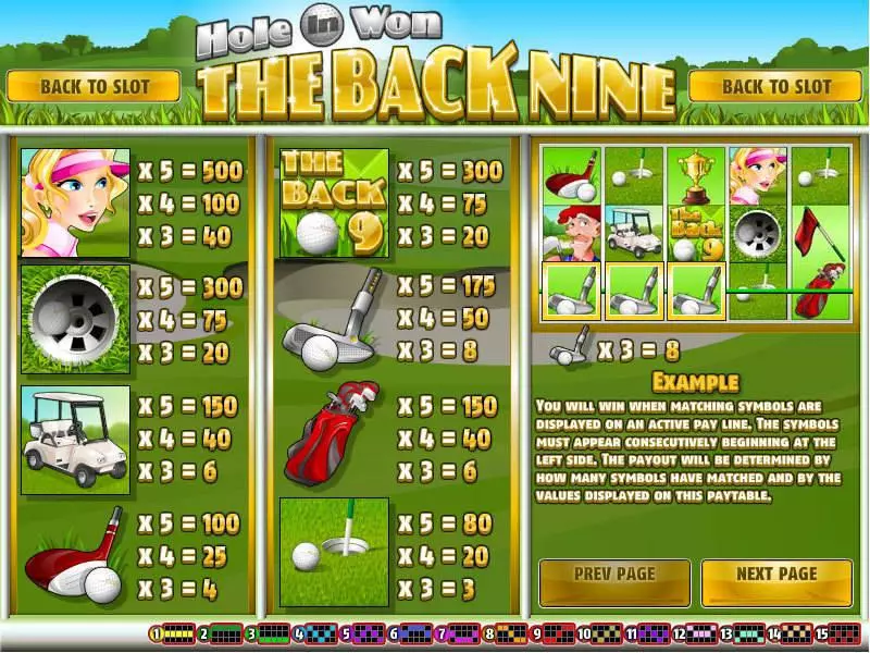 The Back Nine slots Info and Rules