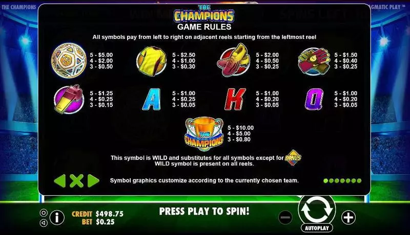 The Champions slots Info and Rules