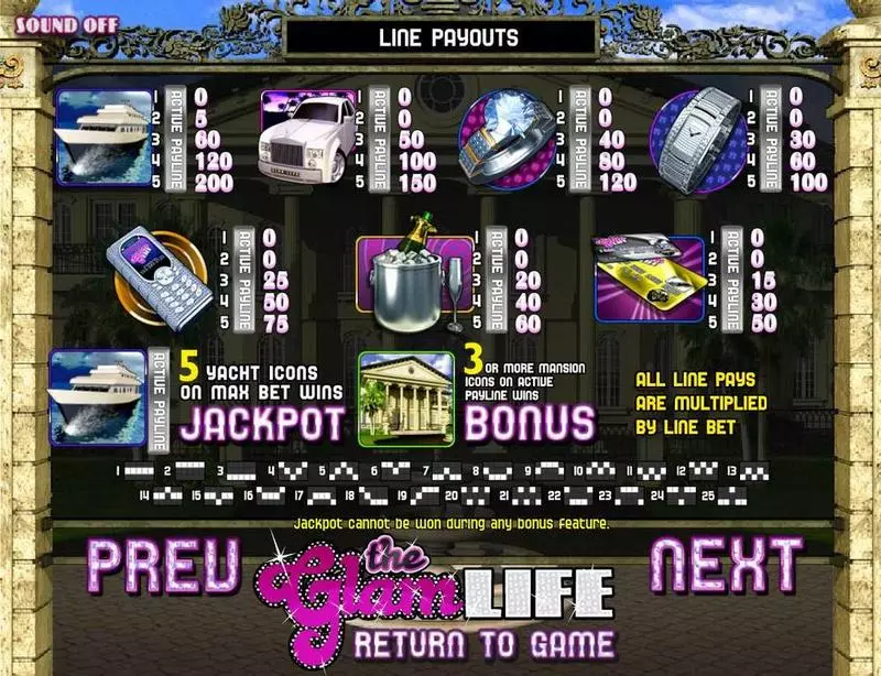The Glam Life slots Paytable