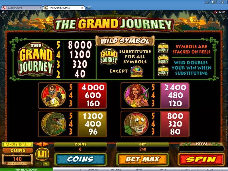 The Grand Journey slots Info and Rules