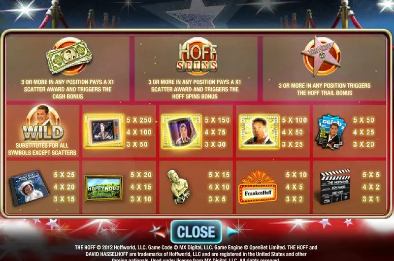 The Hoff slots Info and Rules