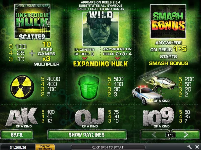 The Incredible Hulk 50 Line slots Info and Rules