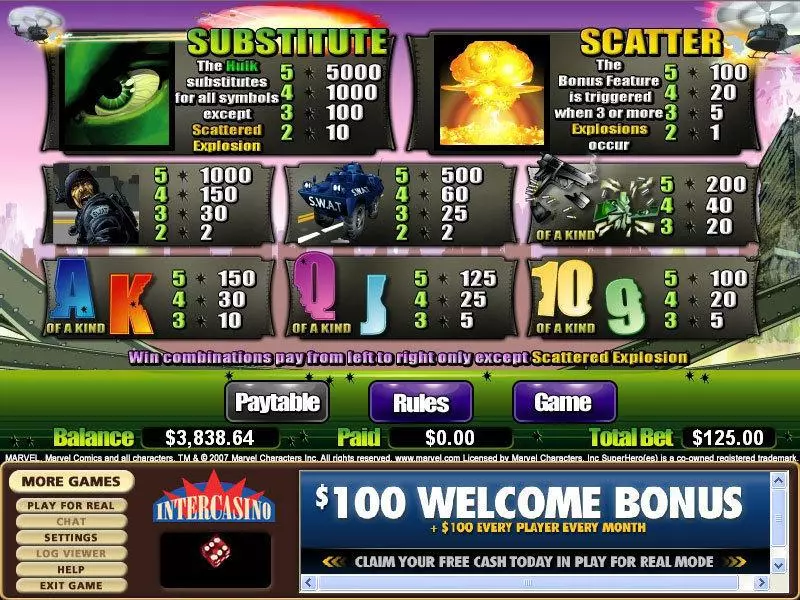 The Incredible Hulk - Ultimate Revenge slots Info and Rules