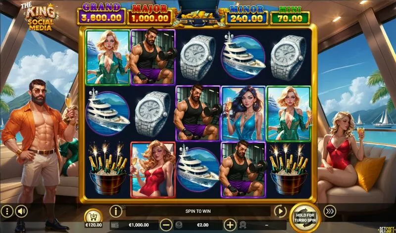 The King of Social Media slots Main Screen Reels