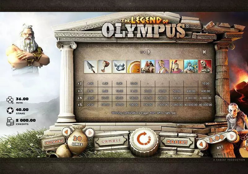 The Legend of Olympus slots Info and Rules