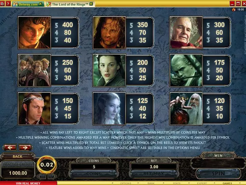 The Lord of the Rings slots Info and Rules