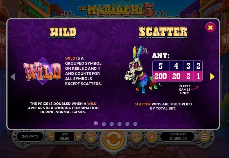 The Mariachi 5 slots Info and Rules