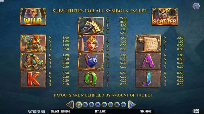 The Mummy EPICWAYS slots Paytable
