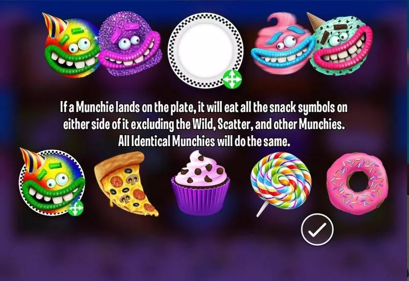 The Munchies slots Info and Rules