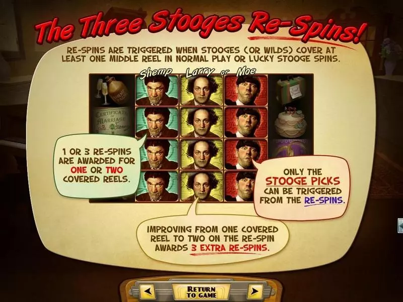 The Three Stooges Brideless Groom slots Info and Rules